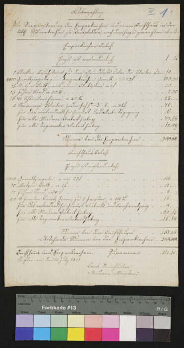 Vergrößerung der Emporkirchen Ansfelden 1821 Voranschlag