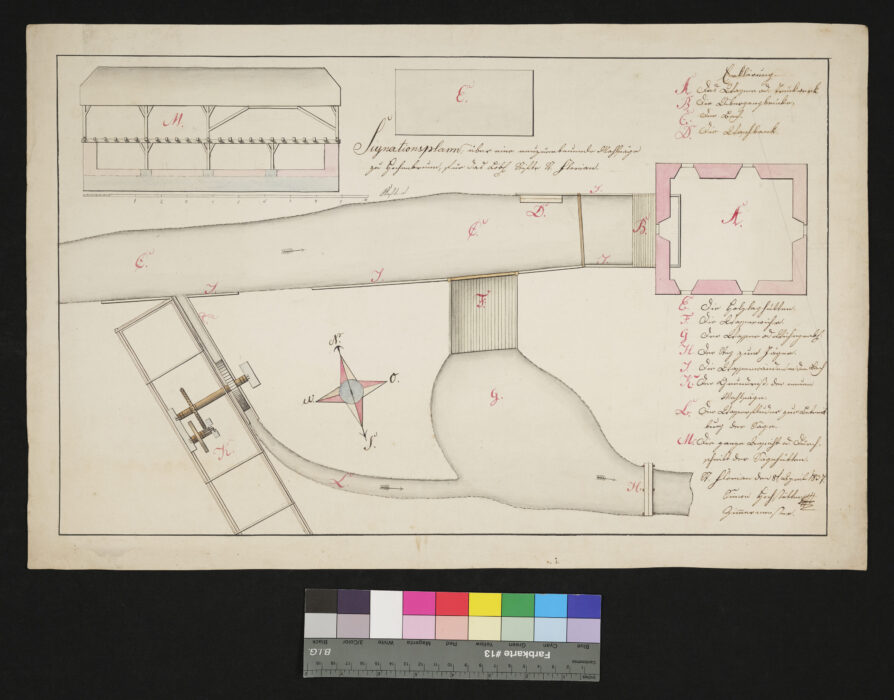 Signationsplan für eine Mahlsäge in Hohenbrunn 1837
