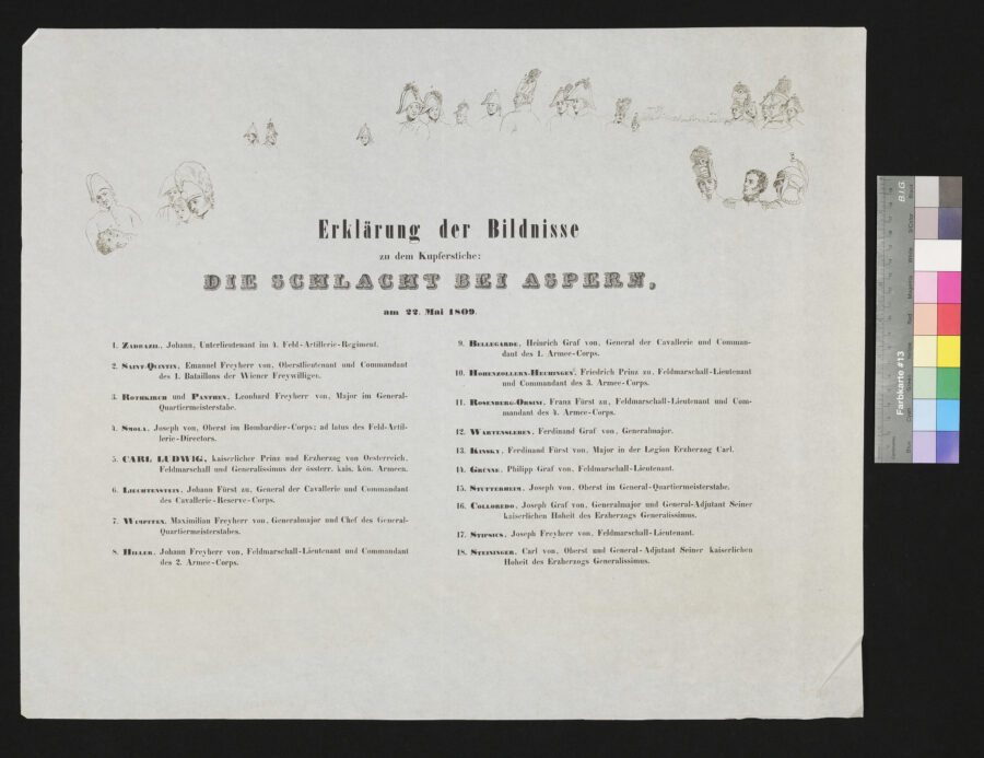Beiblatt zu DS_2577, Schlacht bei Aspern, Erklärung der Bildnisse, Legende und Benennung der Dargestellten