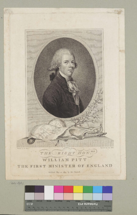 William Pitt, First Minister of England