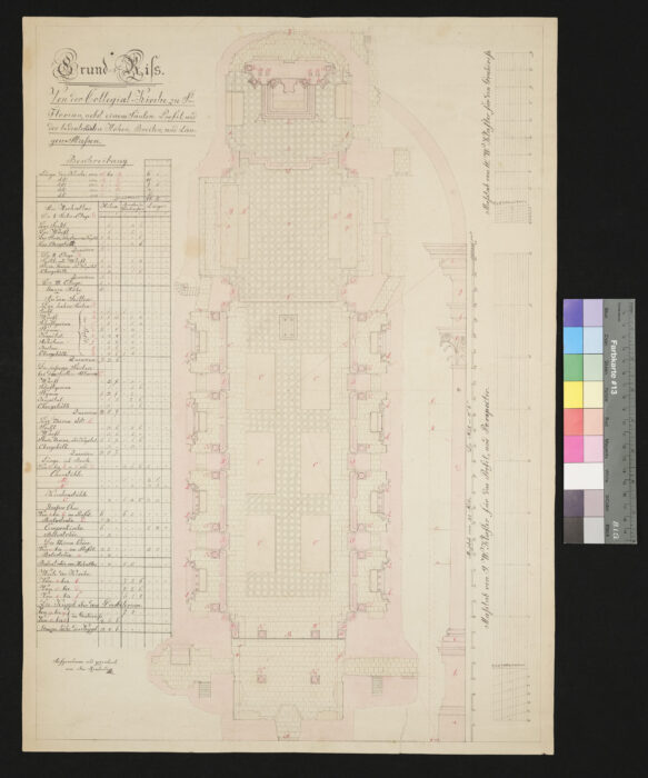 Grundriß der Stiftskirche 1819 St. Florian