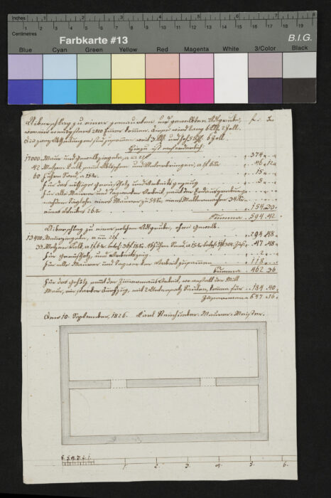 Neue Adelgruben (Güllegruben) Skizze 1826 (3) St. Florian