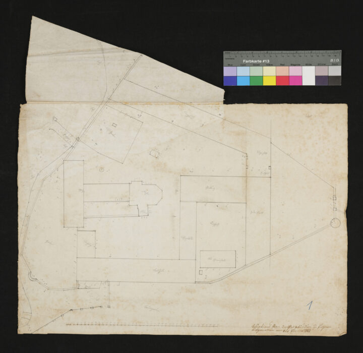 Situationsplan sämtlicher Gebäude in Pulgarn 1848