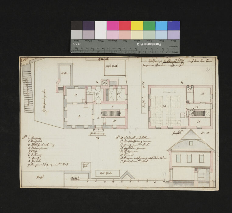 Schulhaus zu St. Oswald 1825
