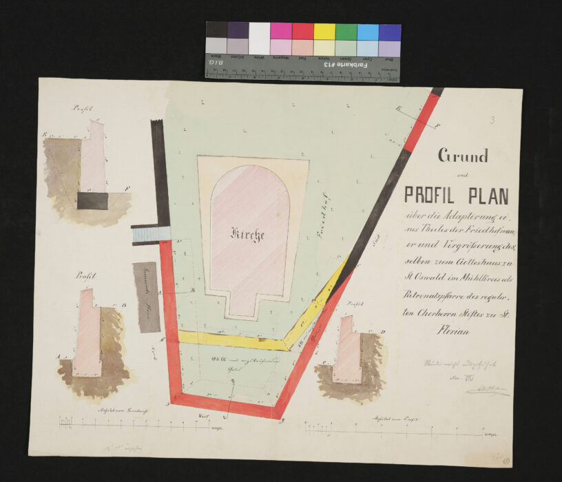 Grund und Profilpläne über die Adaptierung der Friedhofmauer und Friedhofvergrößerung November 1861 St. Oswald