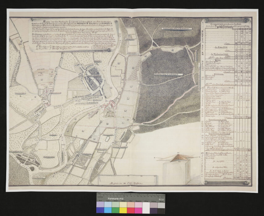 Mappa über Fischwasser, Landgericht und Grundstücke des Pfarrhofes Vöcklabruck 19.10.1747 (Kopie)