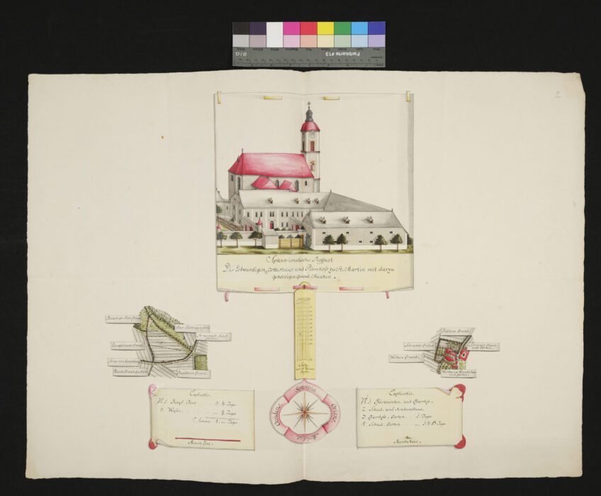 Septentrionalischer Prospekt des Gotteshauses und Pfarrhofs St. Martin mit den dazugehörigen Grundstücken 1784