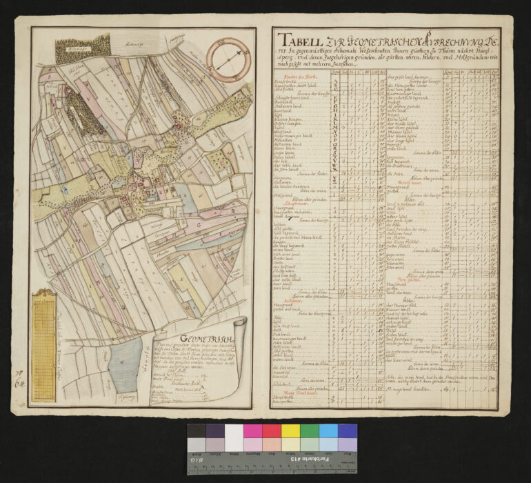 Thänn nächst Hargelsberg Unterthanen des Stiftes St. Florian 1751