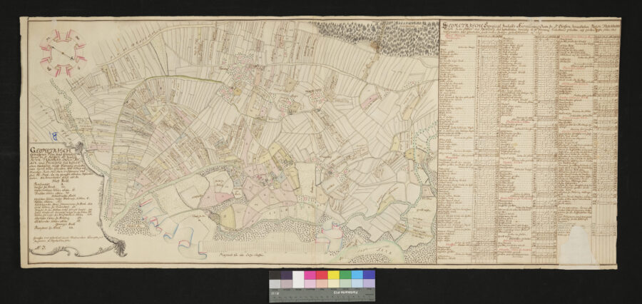 Posch, Traundorf, Oeden, Anger, Pichling Unterthanen des Stiftes St. Florian
