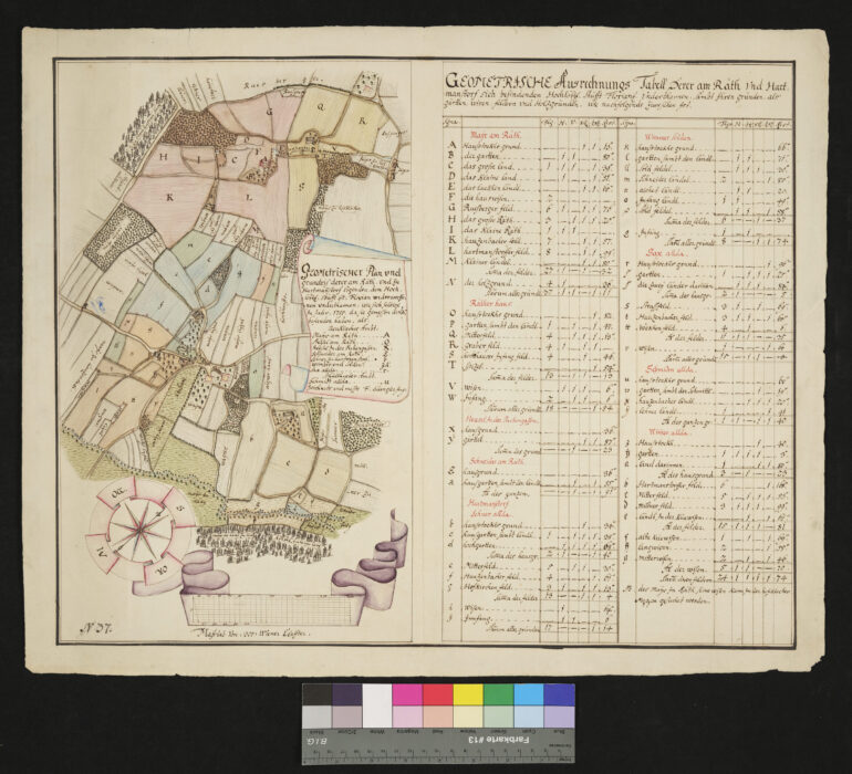 Räth und Hartmannsdorf Unterthanen des Stiftes St. Florian 1750