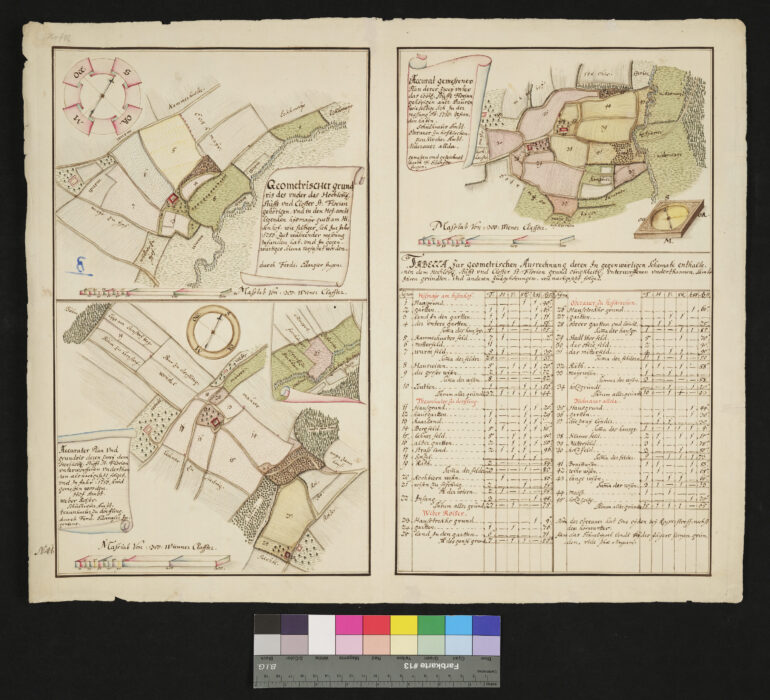 Hisenhof Unterthanen des Stiftes St. Florian 1750