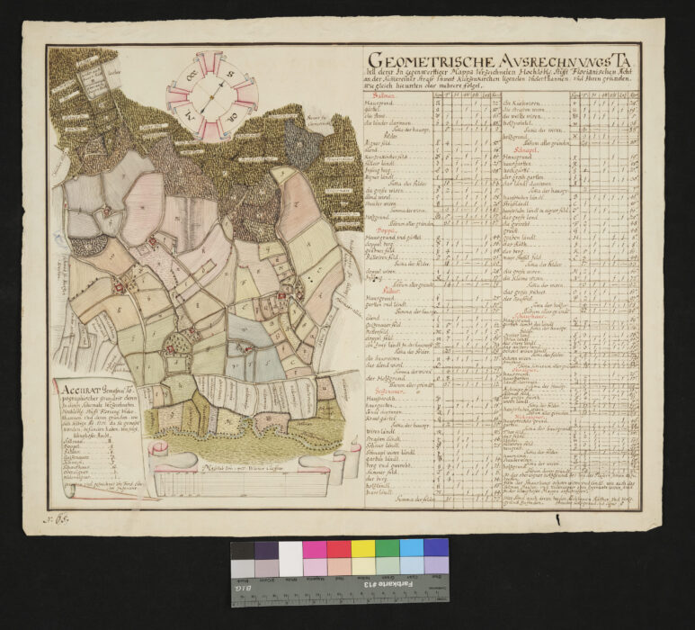 Sumereiner zuweit Kurzenkirchen Unterthanen des Stiftes St. Florian 1751