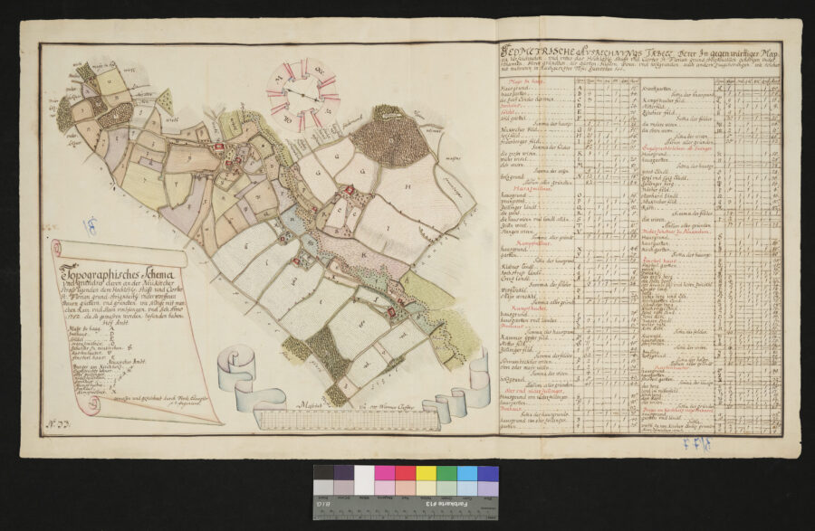 Neukirchner Staße und nebenglegenen Güter Unterthanen des Stiftes St. Florian 1752